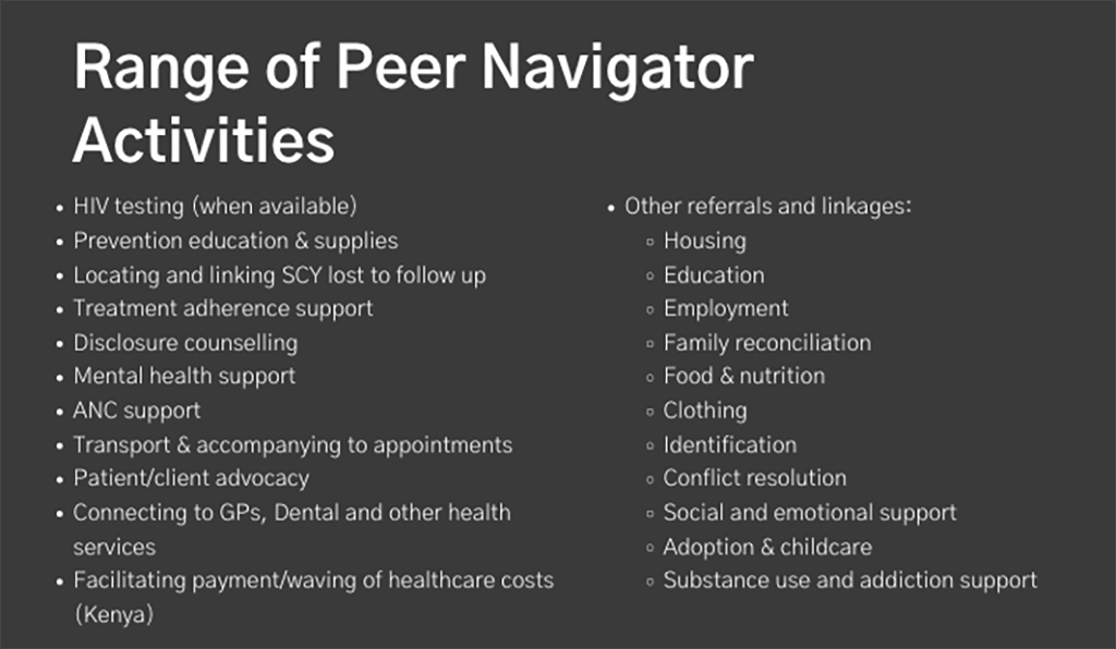 List that describes the range of peer navigator activities